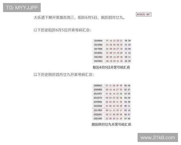 大乐透17058期开奖结果公布最新号码查询